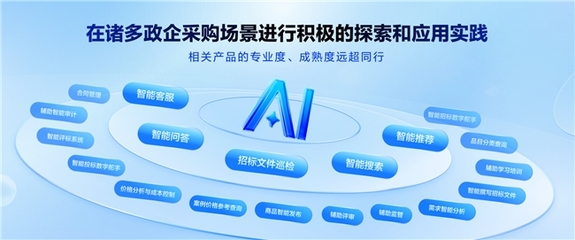 政企樂采 智見未來 | 政采云公司2024產品發(fā)布會亮點紛呈