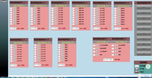 醫院智能照明控制系統 功能詳解與數字內容制作服務賦能